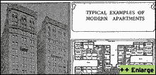 Typical 1913 Apartments